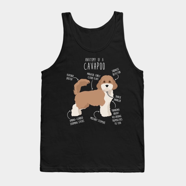 Parti Cavapoo Dog Anatomy Tank Top by Psitta